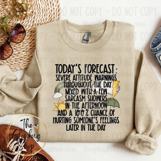 Today’s Forecast